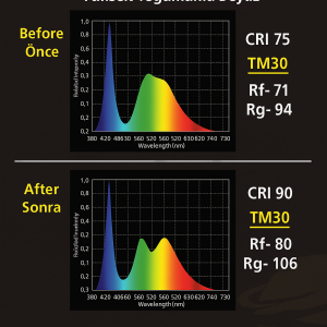 cri-tm30